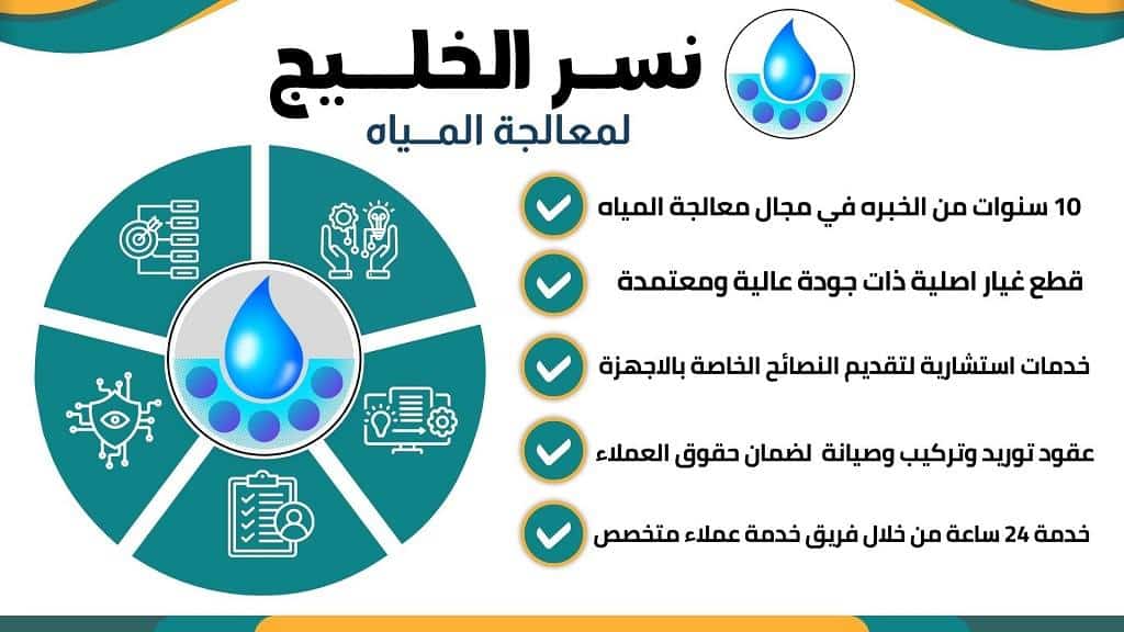 خدمات نسر الخليج لتركيب فلاتر المياه في العين