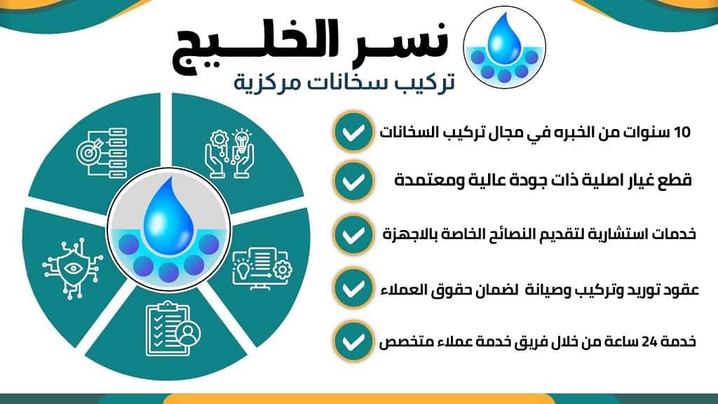 شركات سخانات المياه المركزية في العين