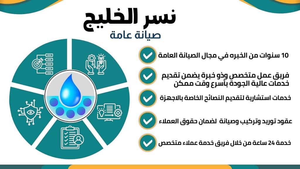 الخدمات المتميزة التي يقدمها نسر الخليج في الإمارات