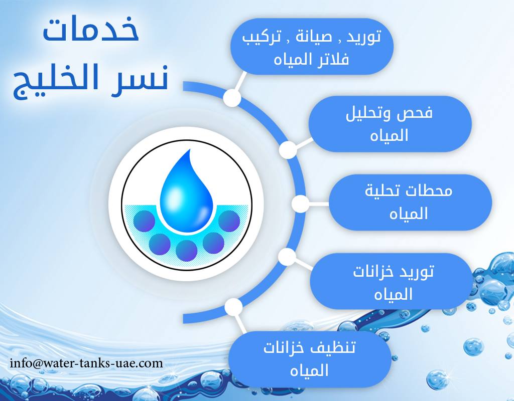 شركات فلاتر مياه